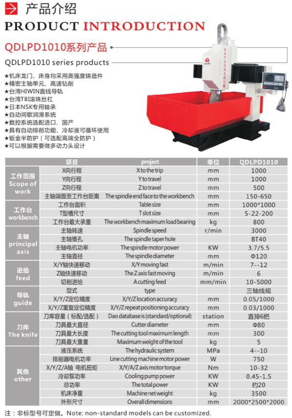 数控钻床产品介绍